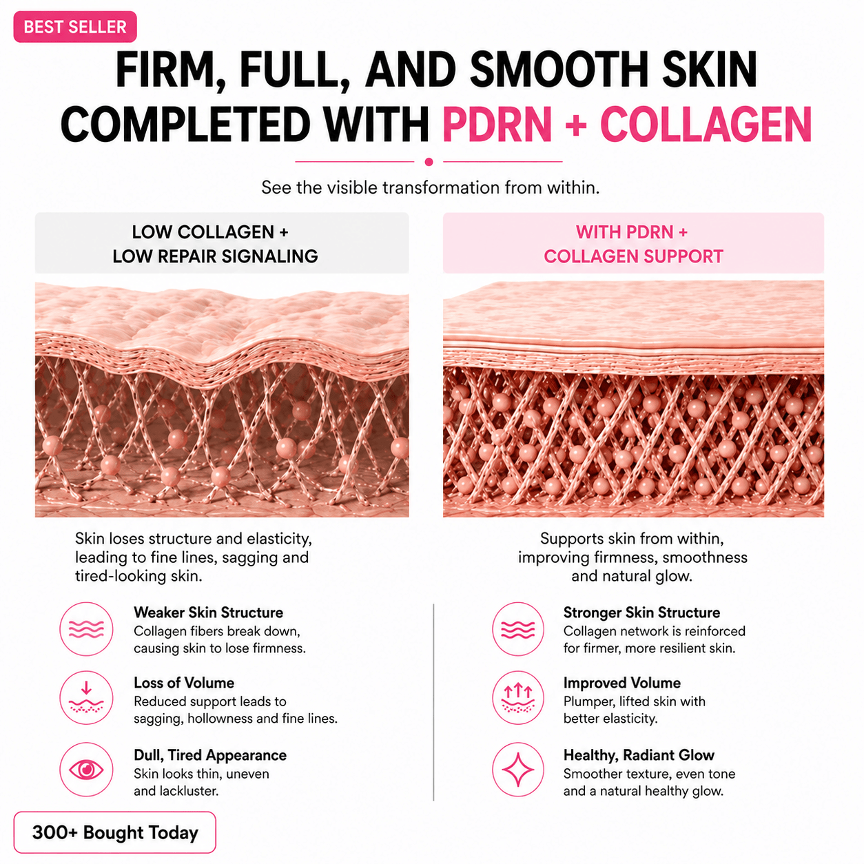 🔥LAST DAY 60% OFF Bluuware Korean Pink CollagenVolume Multi Balm